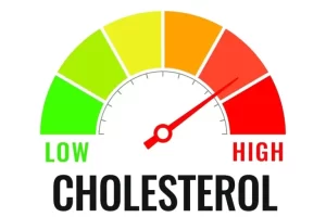 Kolesterol Tinggi, Tanda-tanda yang Mirip dengan Maag? Inilah yang Perlu Diketahui!