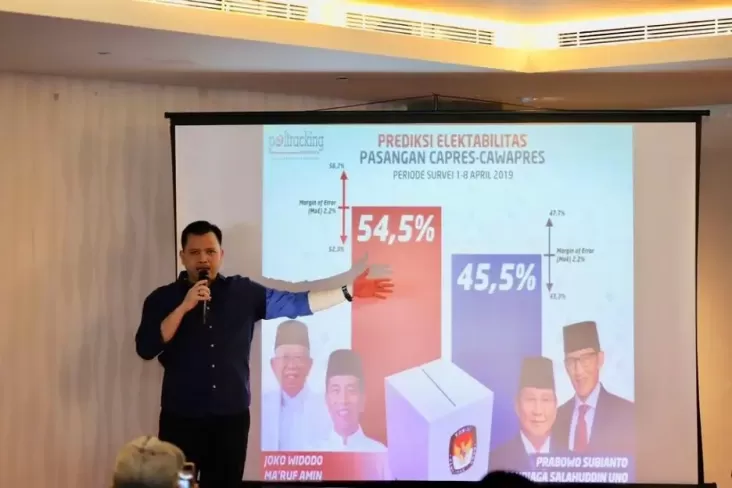 Poltracking Indonesia, Ahli Survey Terpercaya dengan 5 Lapis Verifikasi Data untuk Memastikan Keakuratan Hasil
