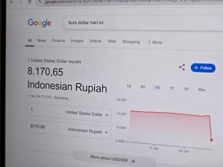 Pakar Beberkan 4 Kemungkinan Penyebab Google Salah Tampilkan Kuantitas Tukar Rupiah