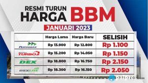 Harga Emas Dunia Naik? Pantau Pergerakannya Hari Ini, 12 November 2025