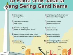 Fakta Mengejutkan: Sri Yuliana Penculik Bilqis yang Pernah Jual 3 Anak Kandung Rp300 Ribu