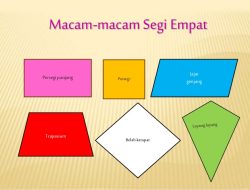 Empat Zodiak Bahagia, 12 Prediksi Cinta Besok 22 November, Libra Marah pada Pasangan