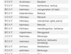 Bali United Tambah Kejutan: Dua Pemain Jepang Masuk Daftar, Semeton Dewata Antusias