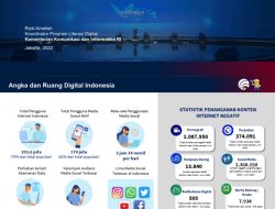 Panduan 75 Soal Literasi Digital ASN Terbaru dan Pembahasan