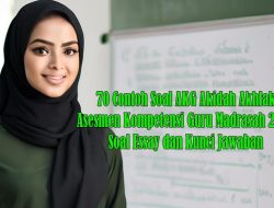 150 Soal AKG Kemenag 2025: Akidah Akhlak & Jawaban untuk Guru