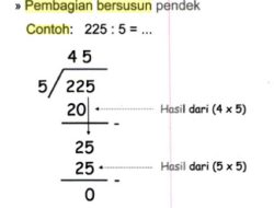 Pembagian BPNT Tahap 4 Desember 2025: Saldo Rp600.000 Masuk Rekening KKS Mandiri BNI BRI BSI