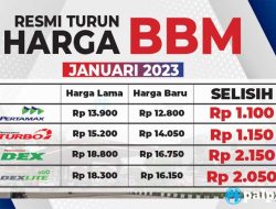 Harga Oppo A6 Pro Lebih Murah di Promo 12.12, Ini 5 Keunggulan Tersembunyi yang Jarang Diketahui