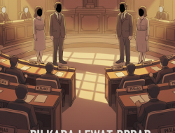 Suara Penolakan Terhadap Pemilihan Kepala Daerah oleh DPRD