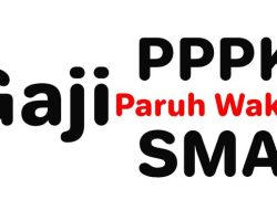 Jadwal Pembayaran Gaji PPPK Paruh Waktu 2.975 di Mojokerto, Pemkab: Tidak Ada Diskriminasi