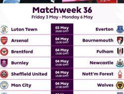 Jadwal Liga Inggris SCTV dan Vidio: Liverpool, Arsenal, Man City vs Chelsea