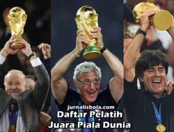 16 Pelatih Piala Dunia 2026 yang Pernah Bermain di Piala Dunia