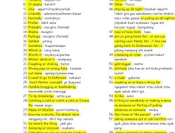 Makna Kata Highly Gifted dalam Bahasa Sehari-hari