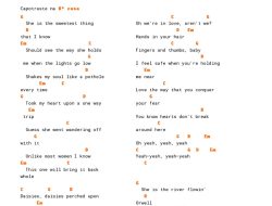 Lirik dan Terjemahan Lagu “Hearts Don’t Break Around Here” – Ed Sheeran