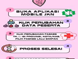 Persyaratan Pindah Faskes BPJS Kesehatan dan Dokumen yang Dibutuhkan