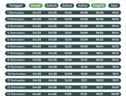 Jadwal Imsakiyah 3 Ramadan 1447 H, Sabtu 21 Februari 2026 untuk Manado, Bitung, Tomohon