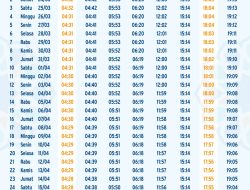 Diskon Ramadan 2026: Buka Bersama di Hotel Jakarta dengan Menu Timur Tengah dan Western