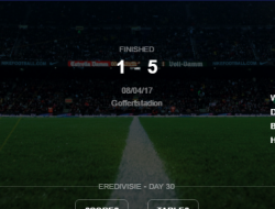 Ajax Amsterdam vs NEC Nijmegen Imbang, Paes Catat 7 Penyelamatan, Grim Akui Kehebatan Lawan