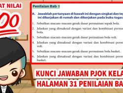 Kunci Jawaban PJOK Kelas 9 SMP: Soal Rounders Halaman 62-65