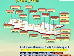 Delapan tempat istirahat terbaik dari Jakarta ke Tol Trans Jawa: penginapan nyaman saat mudik Lebaran 2026