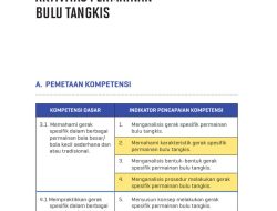 Peralatan Permainan Bulu Tangkis? Soal PJOK Kelas 7 SMP Semester 2