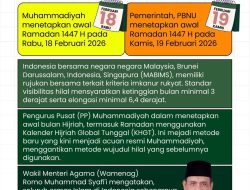 Satu Negeri, Ramadan Berbeda