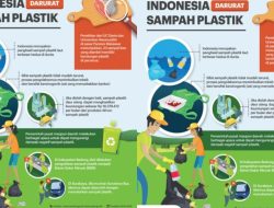 Kunci Jawaban Sosiologi Kelas XII SMA/SMK/MA/MAK, Bab I Halaman 35-41