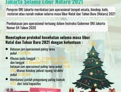 Jam Operasional Taman Wisata dan Objek Wisata Selama Libur Lebaran 2026