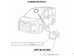 Spesifikasi dan Harga All New Toyota Voxy di Indonesia, MPV Premium dengan Toyota Safety Sense dan Kabin Capta