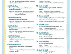 Arti Nama Anis: 150 Nama Bayi Perempuan Islami dengan Rangkaian Anis