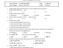 50 Paket Soal Al-Qur’an dan Hadis Kelas 6 Semester 2, Ujian dan Jawaban