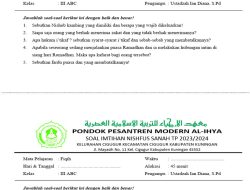 Contoh Soal Ujian Akhir Tahun Fiqih Kelas 3 SD